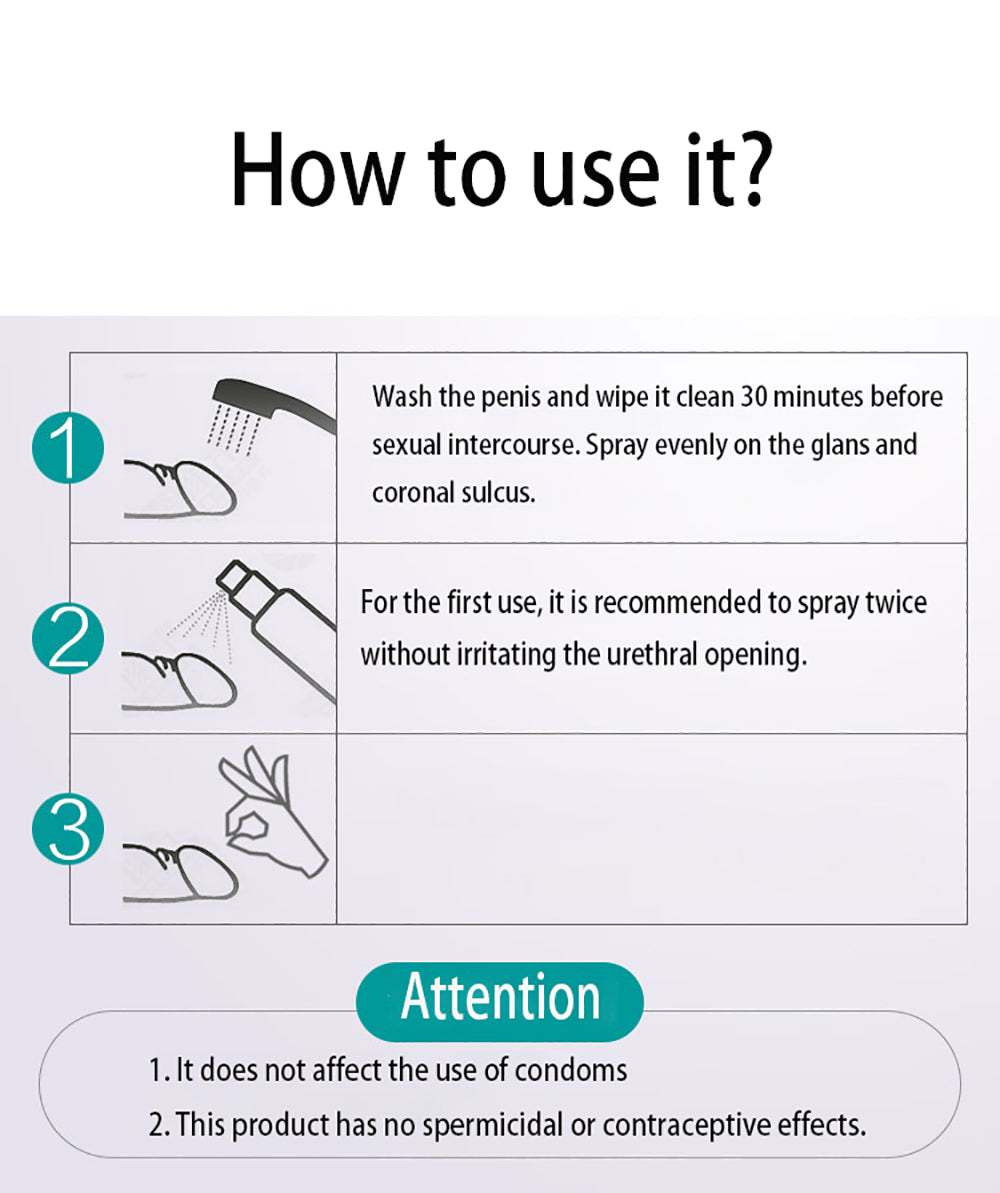 Peineili セックスエイズ遅漏スプレー性的快感を高める 15 ミリリットルお手入れが簡単肌を刺激しない