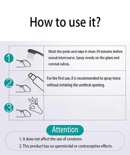 Peineili セックスエイズ遅漏スプレー性的快感を高める 15 ミリリットルお手入れが簡単肌を刺激しない